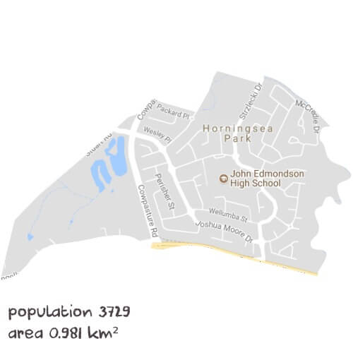Software Dev Tutoring Near Me